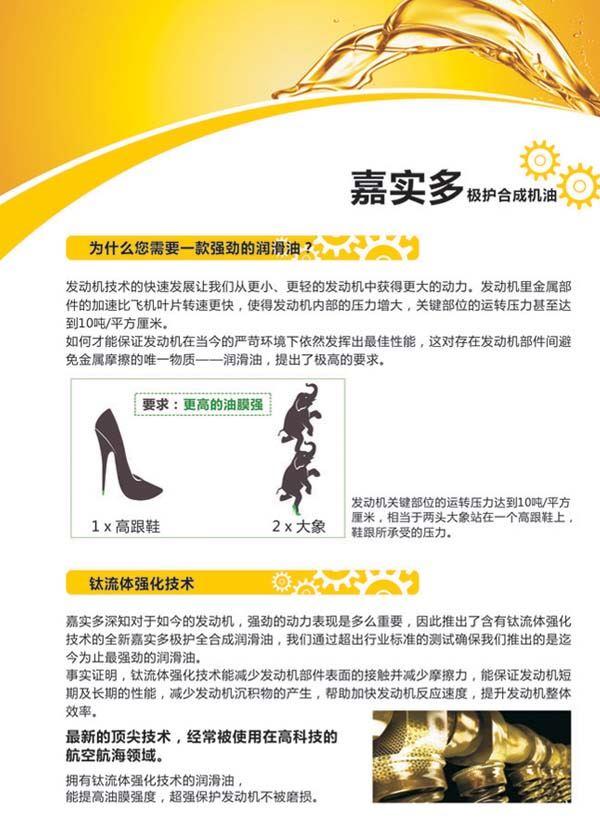 什么是鈦流體技術(shù)